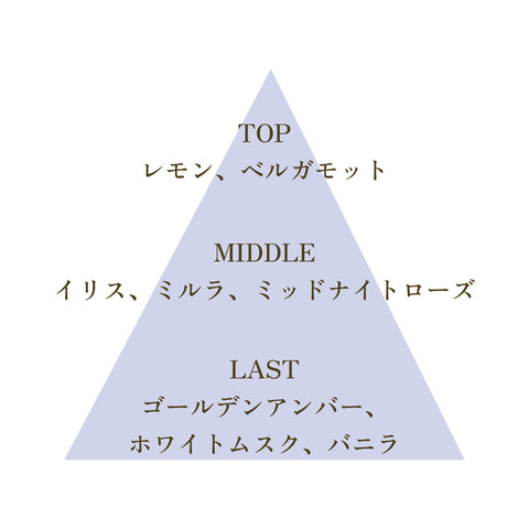 【No8. PROSPERITY】FSGB Fortune Mist フォーチュンミスト